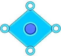 Digital Asset and Tokenized Securities firms